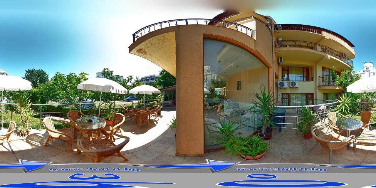 Семеен Хотел Атива - Family Hotel Ativa Lozenets Eksteriør billede